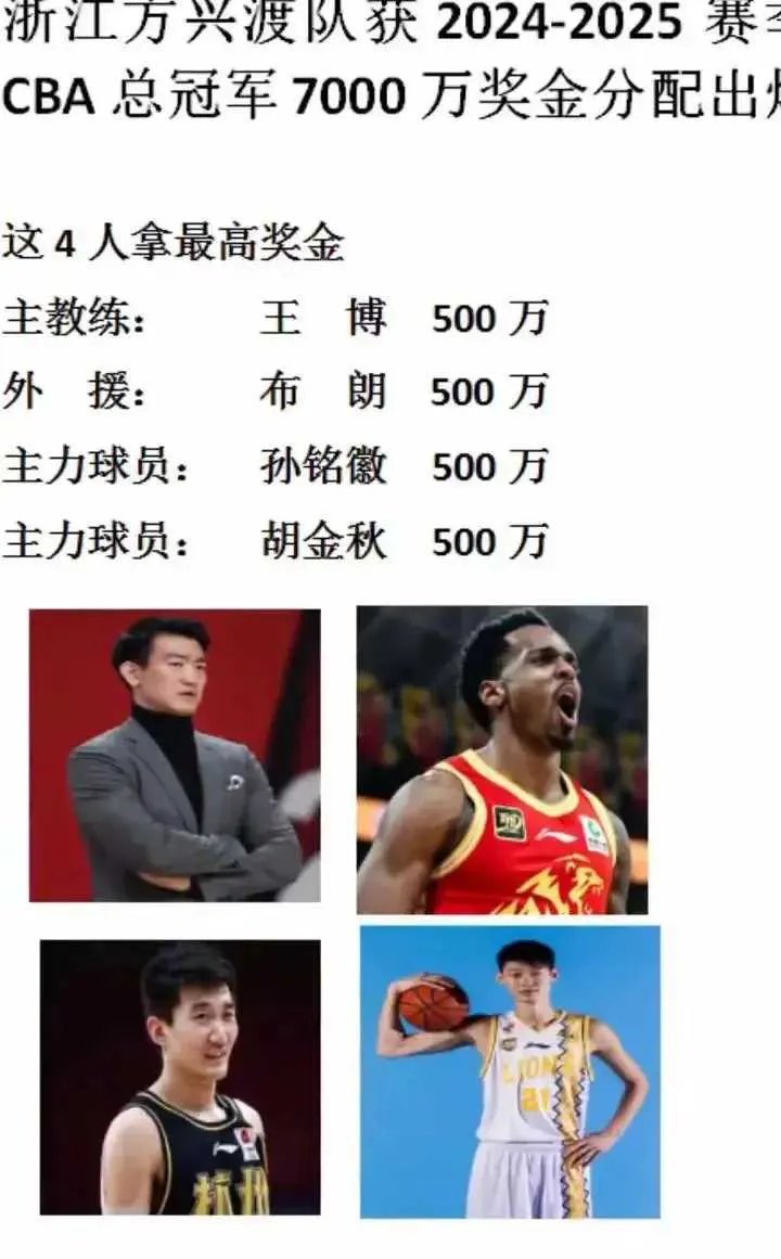 关于广东宏远队以惊人表现夺得CBA总冠军，刷新历史记录！的信息