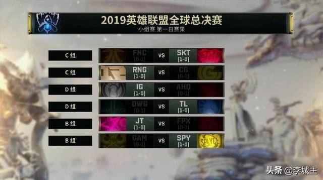 FNC爆冷TSM，Selfmade送出助攻的简单介绍