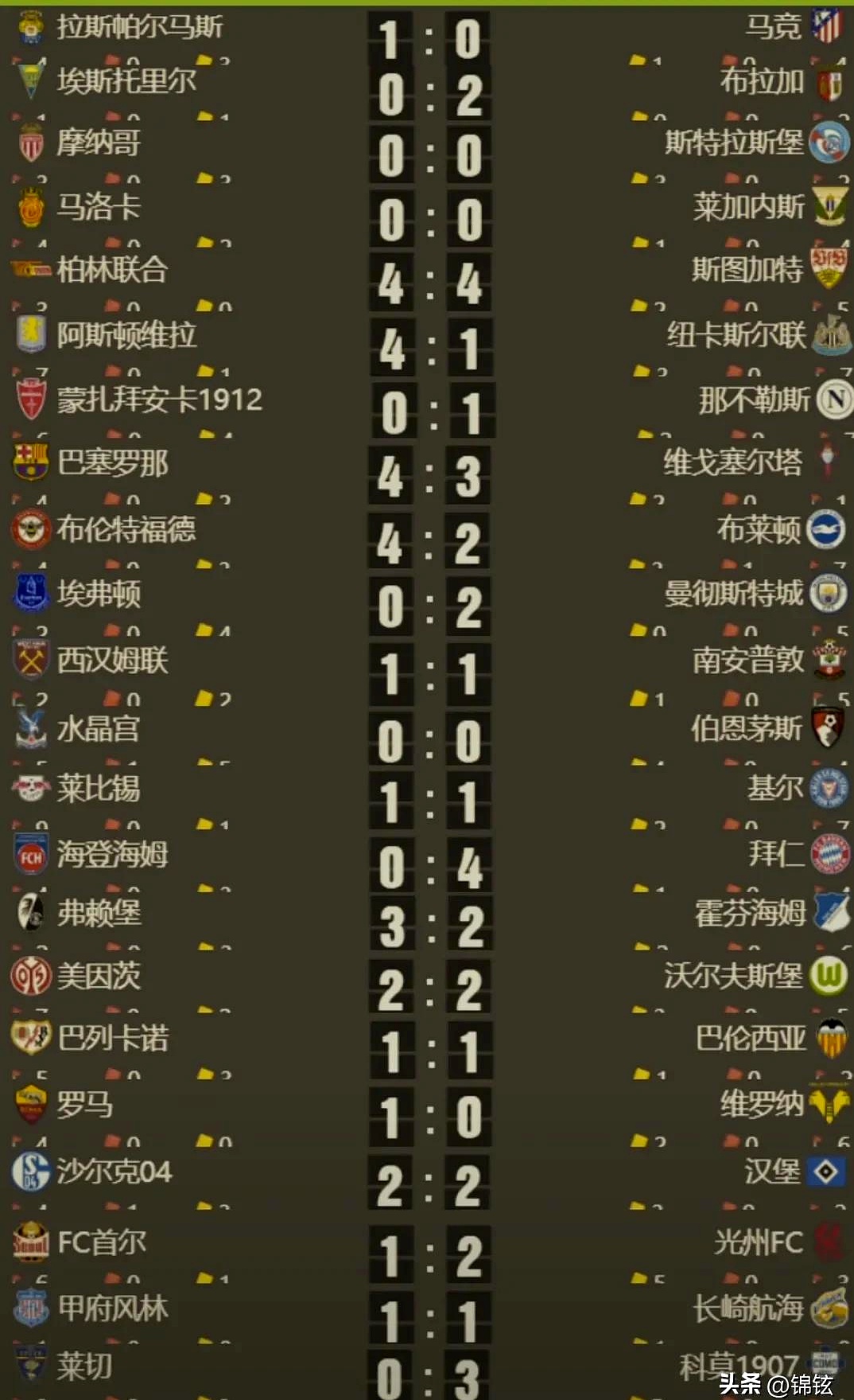 关于多特蒙德胜沃尔夫斯堡，德甲积分逼近榜首位置的信息