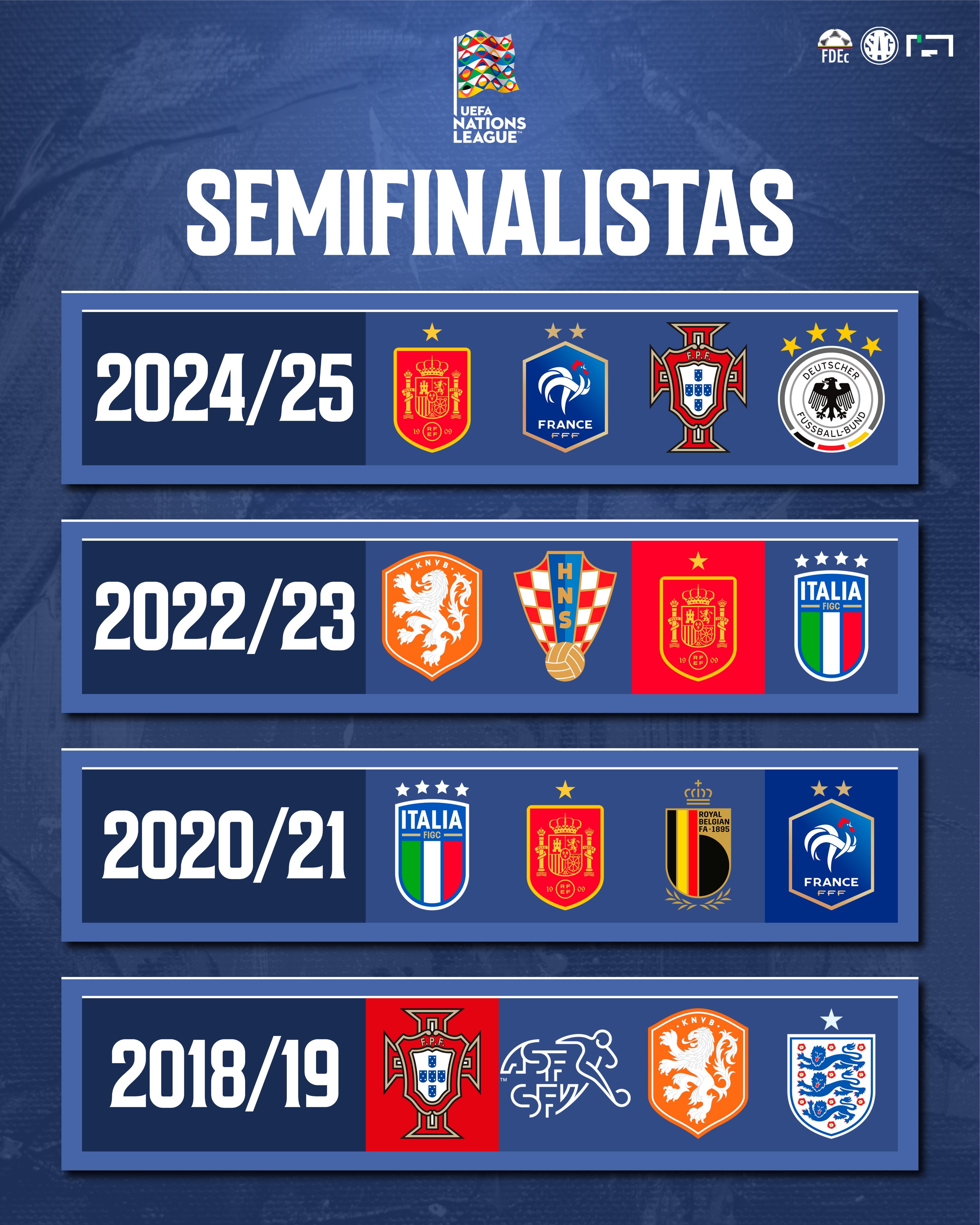 欧国联比赛中球队整体优势强劲，反复反复进击的简单介绍