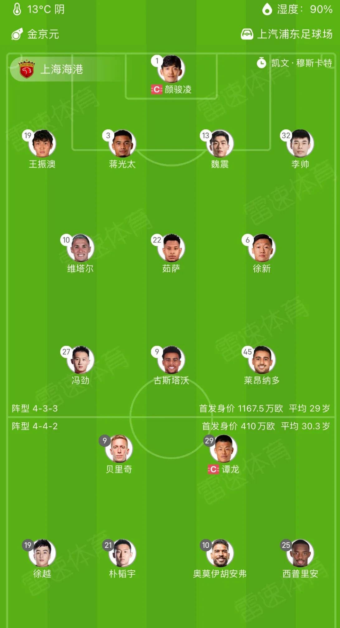 球队首发球员轮换计划，备战下一场比赛