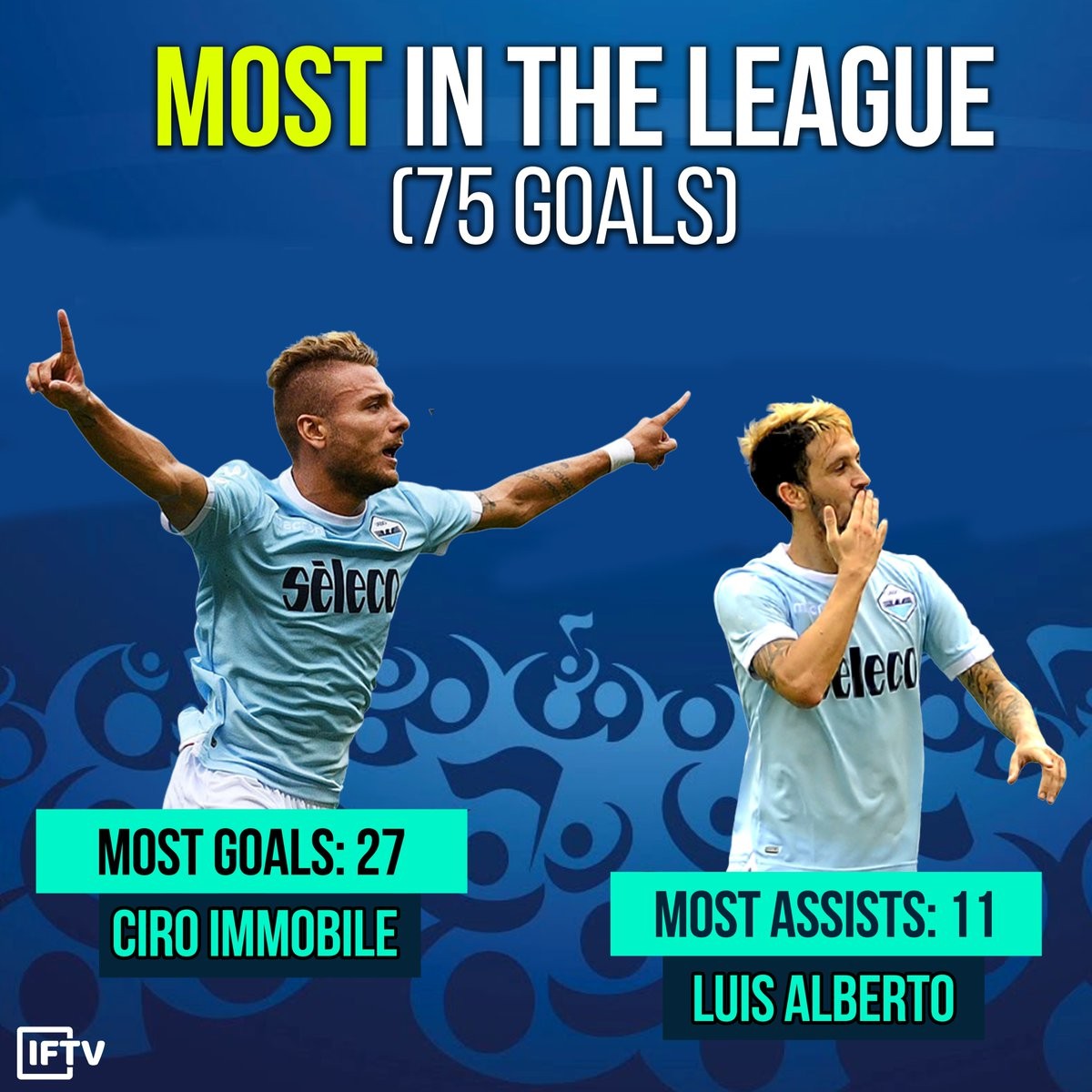 克罗托内客场不败，继续保持不败战绩的简单介绍