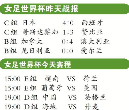 黑山队在欧洲杯资格赛中大获全胜,稳坐小组头名的简单介绍 黑山队在欧洲杯资格赛中大获全胜,稳坐小组头名的简单介绍