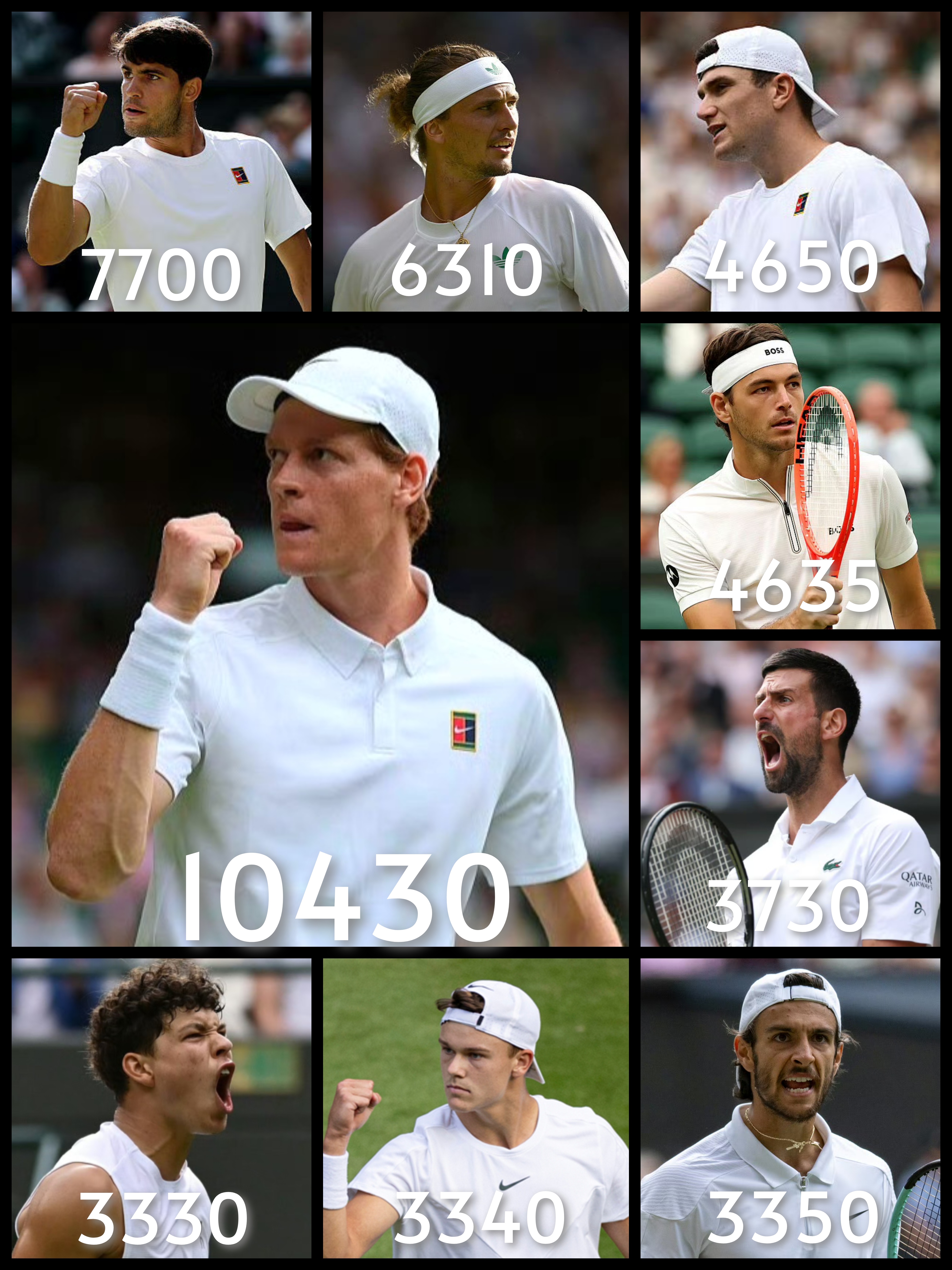 温网逆转ATP总决赛,德约科维奇统治全场的简单介绍 温网逆转ATP总决赛,德约科维奇统治全场的简单介绍